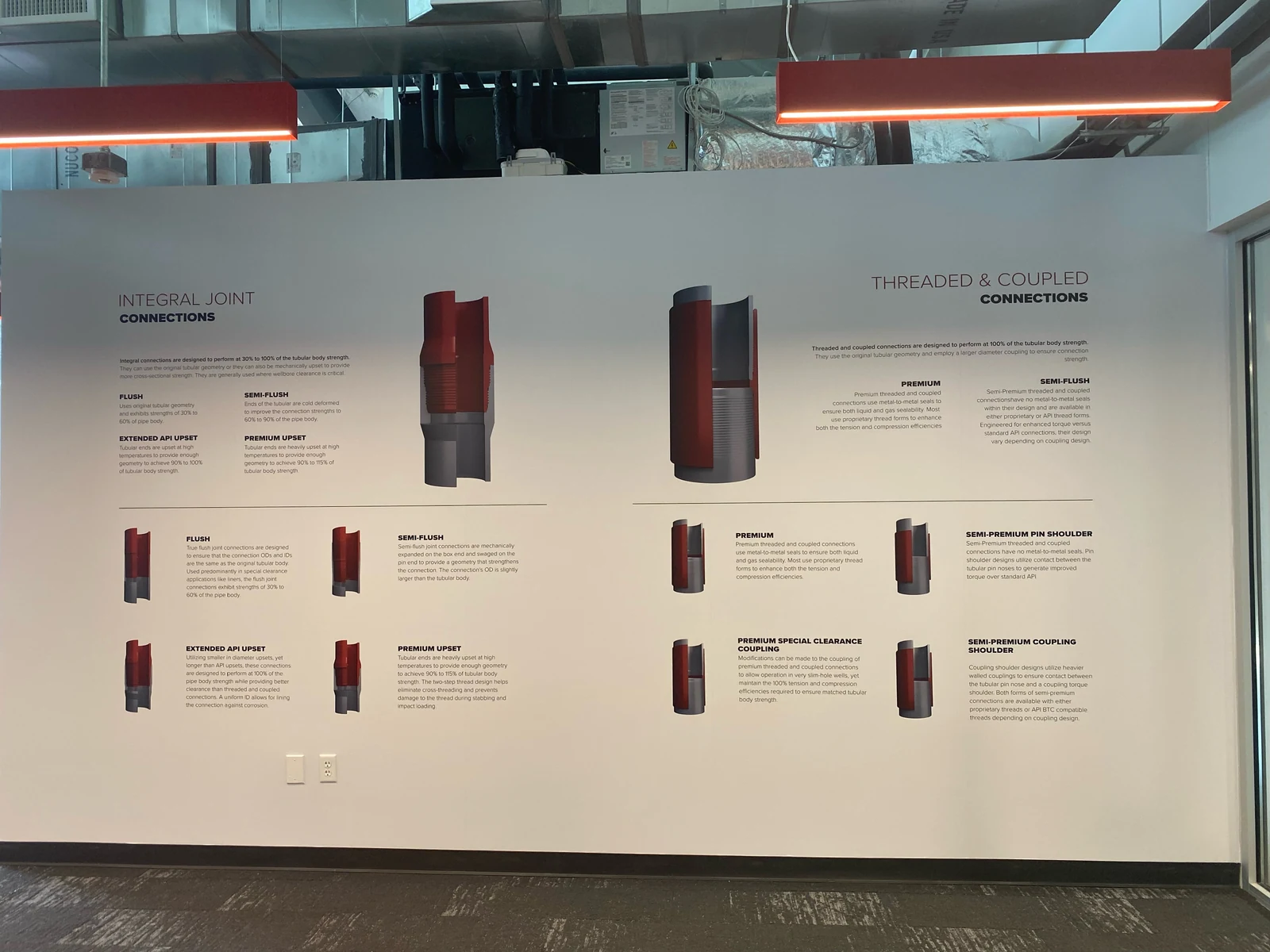 Benoit product display wall